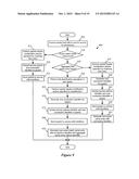 CACHING OF SERVICE DECISIONS diagram and image