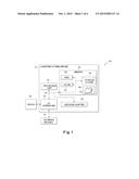 DATA PACKET PROCESSING IN SDN diagram and image