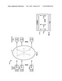 HIGH-PERFORMANCE, SCALABLE AND DROP-FREE DATA CENTER SWITCH FABRIC diagram and image