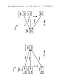 HIGH-PERFORMANCE, SCALABLE AND DROP-FREE DATA CENTER SWITCH FABRIC diagram and image