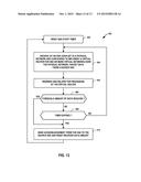 HIGH-PERFORMANCE, SCALABLE AND DROP-FREE DATA CENTER SWITCH FABRIC diagram and image