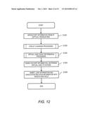 TRANSPORT SYSTEM AND TRANSPORT APPARATUS diagram and image