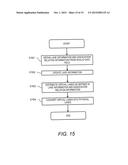 TRANSPORT SYSTEM AND TRANSPORT APPARATUS diagram and image