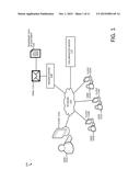 ELECTRONIC COMMUNICATION-BASED STORAGE OF DOCUMENTS TO SUPPORT MULTIPLE     WORKFLOWS diagram and image