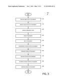 ELECTRONIC COMMUNICATION-BASED STORAGE OF DOCUMENTS TO SUPPORT MULTIPLE     WORKFLOWS diagram and image