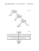 SYSTEM AND METHOD FOR PRIORITIZING MESSAGES BASED ON SENDERS AND CONTENT     FOR DRIVERS diagram and image