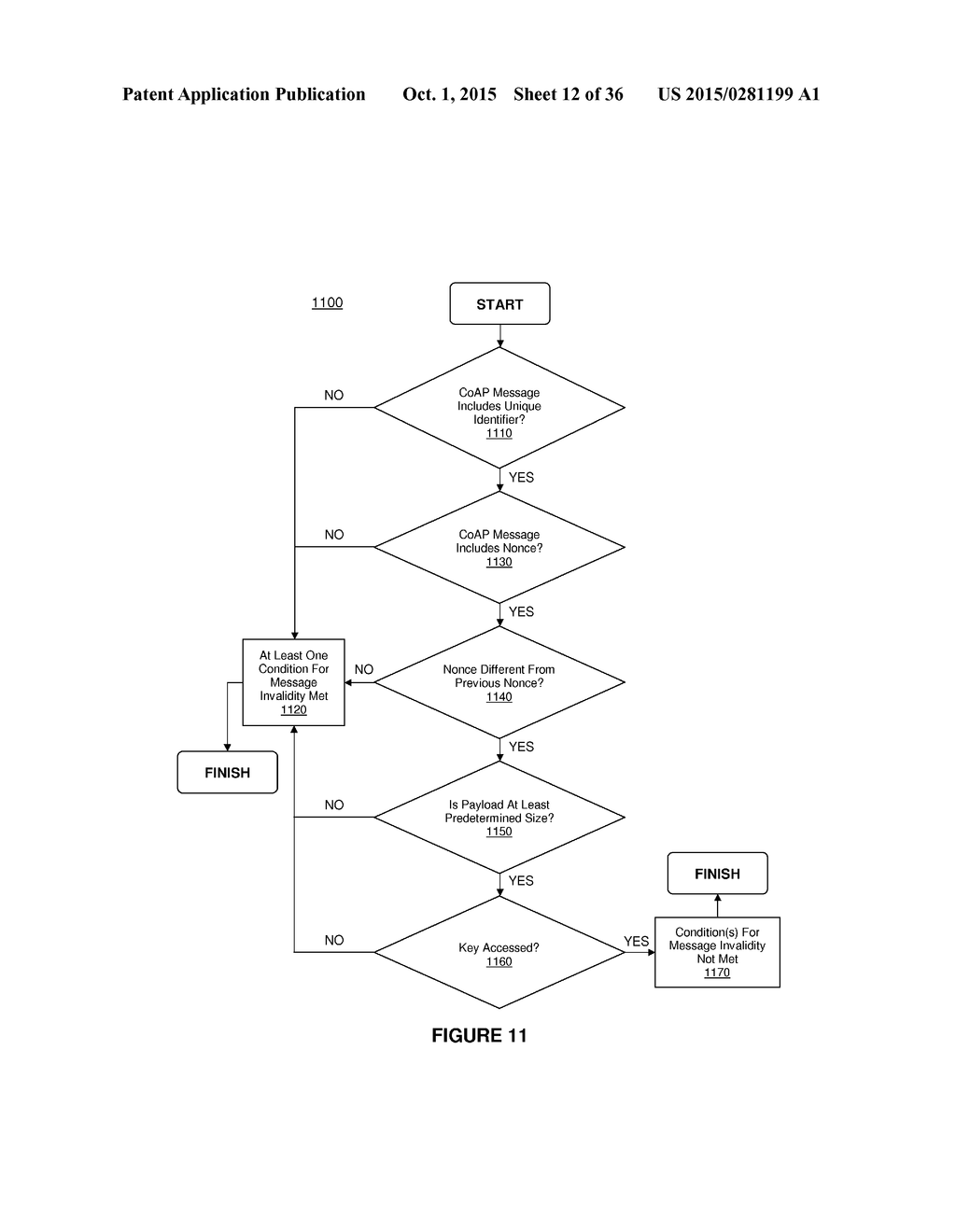 INCREASED COMMUNICATION SECURITY - diagram, schematic, and image 13