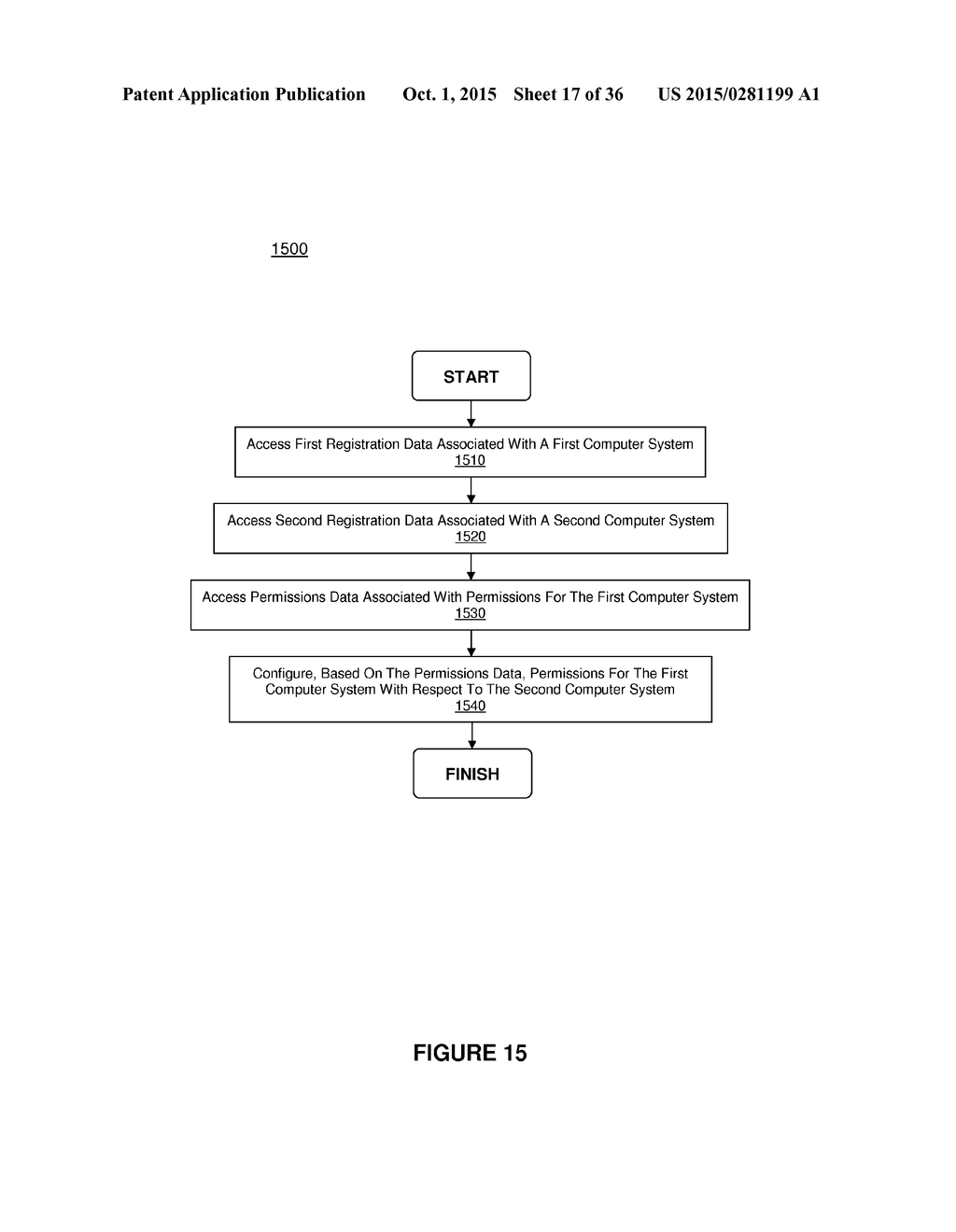 INCREASED COMMUNICATION SECURITY - diagram, schematic, and image 18