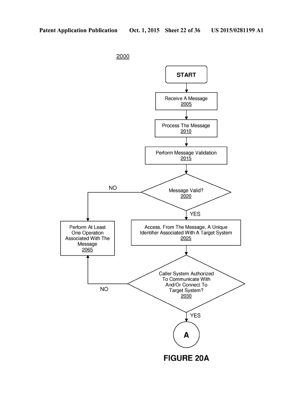 INCREASED COMMUNICATION SECURITY - diagram, schematic, and image 23