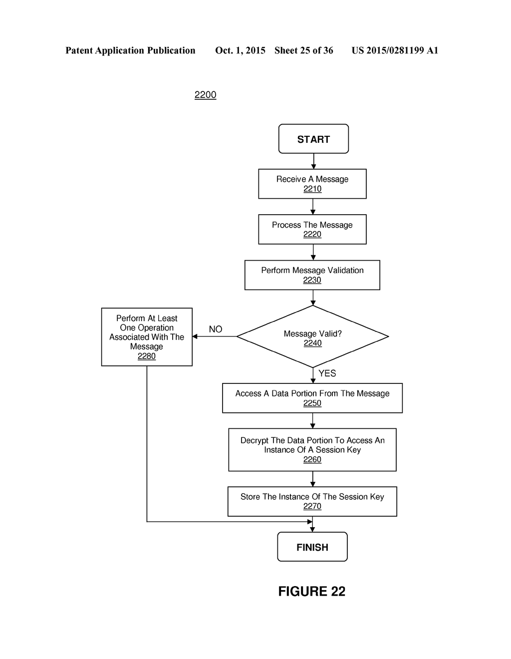 INCREASED COMMUNICATION SECURITY - diagram, schematic, and image 26