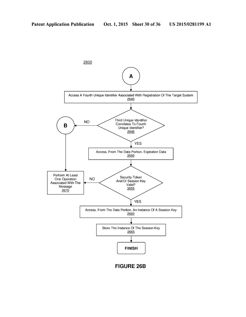 INCREASED COMMUNICATION SECURITY - diagram, schematic, and image 31