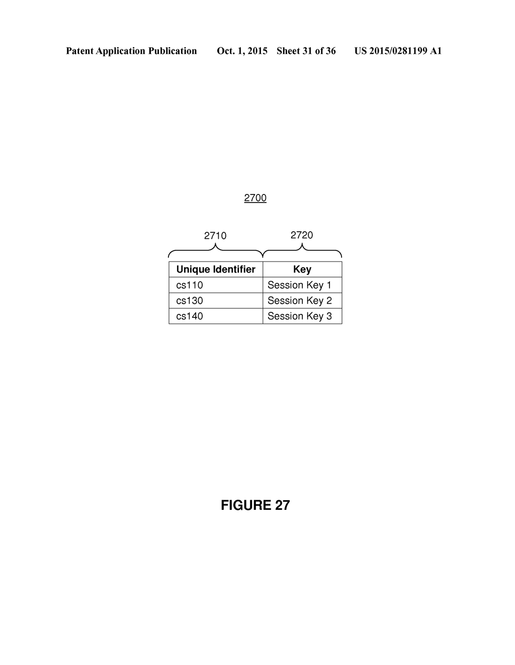 INCREASED COMMUNICATION SECURITY - diagram, schematic, and image 32