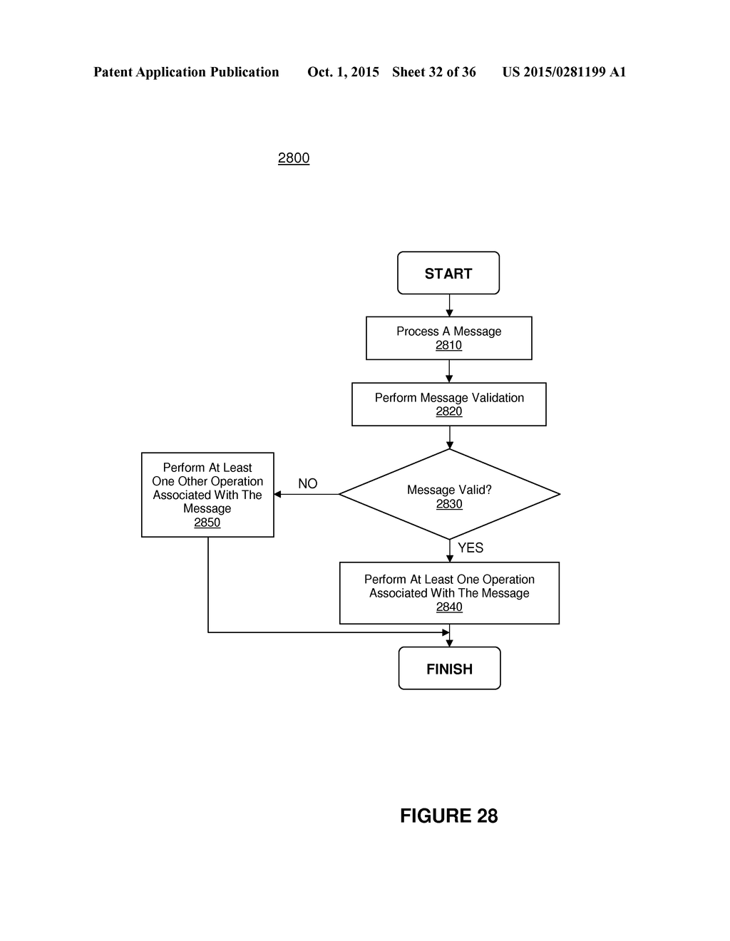 INCREASED COMMUNICATION SECURITY - diagram, schematic, and image 33