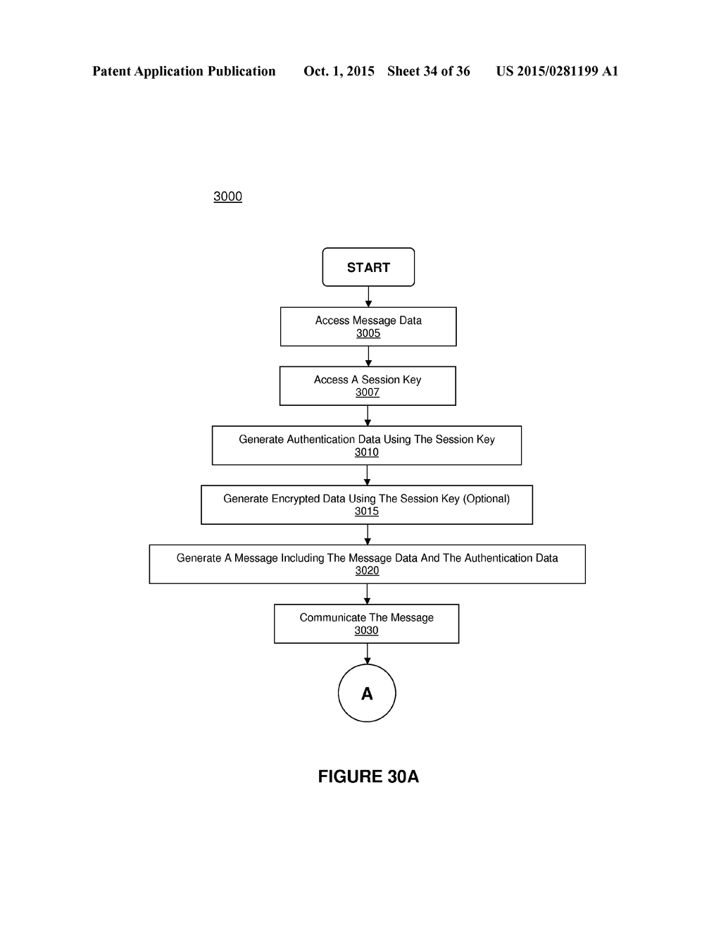 INCREASED COMMUNICATION SECURITY - diagram, schematic, and image 35