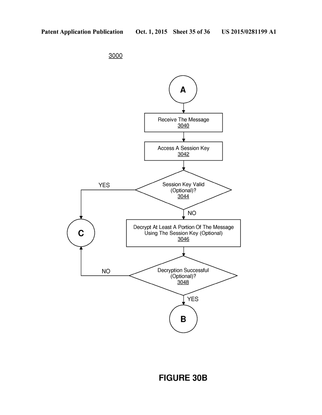 INCREASED COMMUNICATION SECURITY - diagram, schematic, and image 36