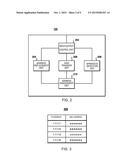 METHOD AND APPARATUS FOR DYNAMIC DESTINATION ADDRESS CONTROL IN A COMPUTER     NETWORK diagram and image