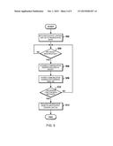 METHOD AND APPARATUS FOR DYNAMIC DESTINATION ADDRESS CONTROL IN A COMPUTER     NETWORK diagram and image