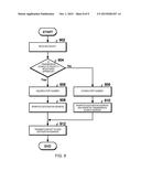 METHOD AND APPARATUS FOR DYNAMIC DESTINATION ADDRESS CONTROL IN A COMPUTER     NETWORK diagram and image