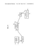 Methods, Systems, and Products for Authentication of Users diagram and image