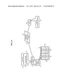 Methods, Systems, and Products for Authentication of Users diagram and image