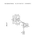 Methods, Systems, and Products for Authentication of Users diagram and image