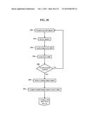 Methods, Systems, and Products for Authentication of Users diagram and image