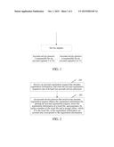 ACCOUNT GENERATING METHOD, APPARATUS, AND SYSTEM diagram and image