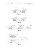 ACCOUNT GENERATING METHOD, APPARATUS, AND SYSTEM diagram and image