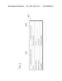 SECURITY-FUNCTION-DESIGN SUPPORT DEVICE, SECURITY-FUNCTION-DESIGN SUPPORT     METHOD, AND PROGRAM STORAGE MEDIUM diagram and image