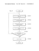 SECURITY-FUNCTION-DESIGN SUPPORT DEVICE, SECURITY-FUNCTION-DESIGN SUPPORT     METHOD, AND PROGRAM STORAGE MEDIUM diagram and image