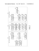 APPARATUS AND METHOD FOR TRANSMITTING AND RECEIVING INFORMATION RELATED TO     MULTIMEDIA DATA IN A HYBRID NETWORK AND STRUCTURE THEREOF diagram and image