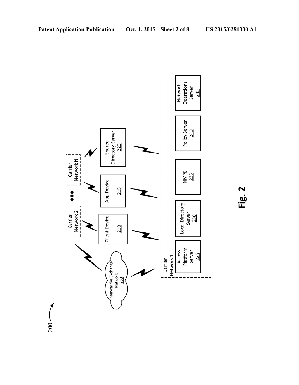 CROSS-CARRIER DEVICE IDENTIFICATION AND POLICY APPLICATION - diagram, schematic, and image 03