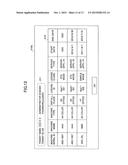 INFORMATION MANAGEMENT DEVICE, INFORMATION MANAGEMENT SYSTEM, INFORMATION     MANAGEMENT METHOD, AND RECORDING MEDIUM diagram and image