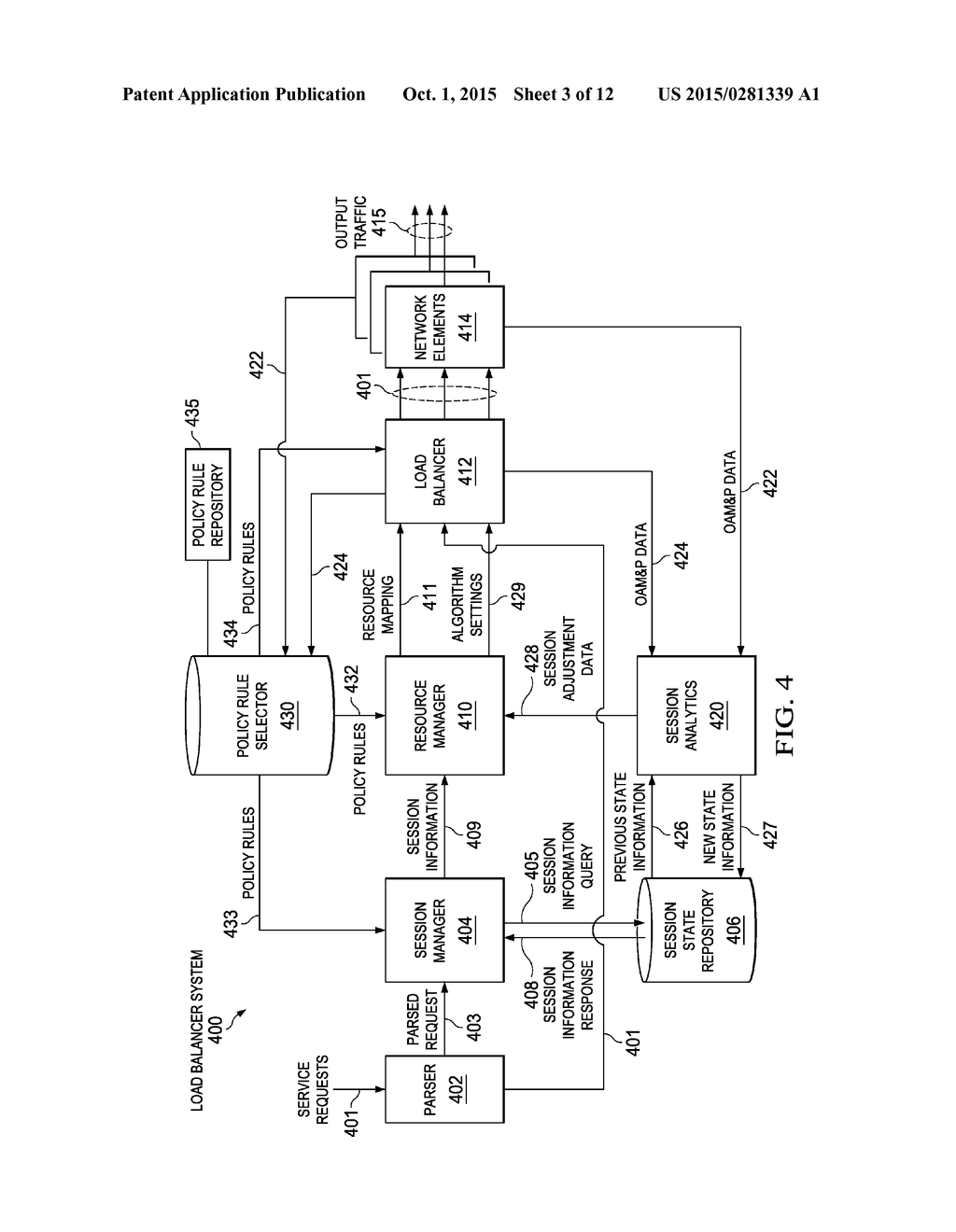 Context-Aware Dynamic Policy Selection for Load Balancing Behavior - diagram, schematic, and image 04