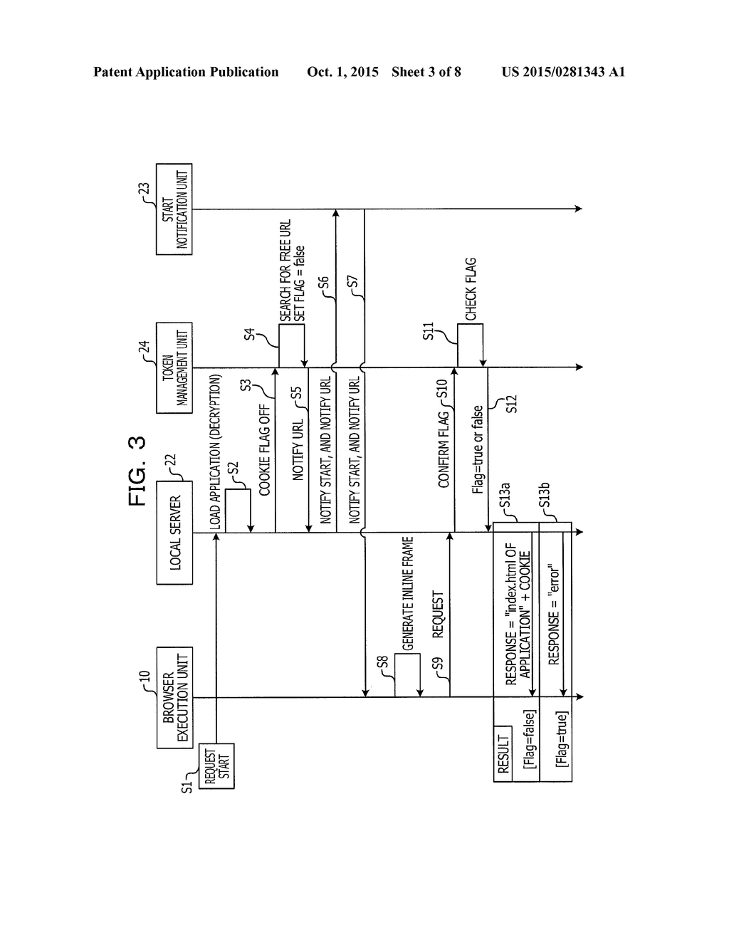 INFORMATION PROCESSING DEVICE, INFORMATION PROCESSING SYSTEM, AND     PROCESSING METHOD - diagram, schematic, and image 04