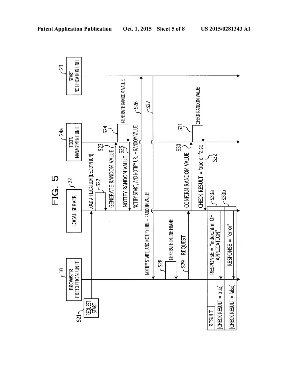 INFORMATION PROCESSING DEVICE, INFORMATION PROCESSING SYSTEM, AND     PROCESSING METHOD - diagram, schematic, and image 06