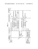 INFORMATION PROCESSING DEVICE, INFORMATION PROCESSING SYSTEM, AND     PROCESSING METHOD diagram and image