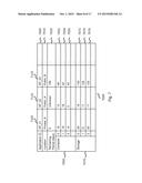 METHOD AND APPARATUS TO MAXIMIZE RETURN ON INVESTMENT IN HYBRID CLOUD     ENVIRONMENT diagram and image