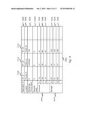 METHOD AND APPARATUS TO MAXIMIZE RETURN ON INVESTMENT IN HYBRID CLOUD     ENVIRONMENT diagram and image