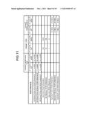 STORAGE MANAGEMENT DEVICE, AND PERFORMANCE TUNING METHOD diagram and image