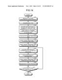 STORAGE MANAGEMENT DEVICE, AND PERFORMANCE TUNING METHOD diagram and image