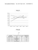 STORAGE MANAGEMENT DEVICE, AND PERFORMANCE TUNING METHOD diagram and image