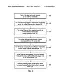 HANDLING OF DATA TRANSFER IN A LAN-FREE ENVIRONMENT diagram and image