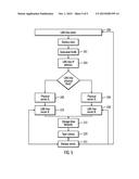 HANDLING OF DATA TRANSFER IN A LAN-FREE ENVIRONMENT diagram and image