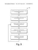 Shareable Applications on Telecommunications Devices diagram and image