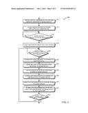 USING USB OVER IP TO SHARE A NON-USB SENSOR WITH ANOTHER DEVICE diagram and image