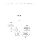 COMMUNICATION APPARATUS THAT DETECTS IMPROPER CONNECTION OF CABLE, CONTROL      METHOD THEREFOR, AND STORAGE MEDIUM diagram and image