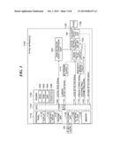 COMMUNICATION APPARATUS THAT DETECTS IMPROPER CONNECTION OF CABLE, CONTROL      METHOD THEREFOR, AND STORAGE MEDIUM diagram and image