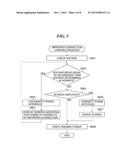 COMMUNICATION APPARATUS THAT DETECTS IMPROPER CONNECTION OF CABLE, CONTROL      METHOD THEREFOR, AND STORAGE MEDIUM diagram and image