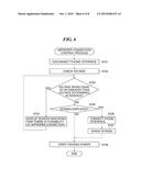 COMMUNICATION APPARATUS THAT DETECTS IMPROPER CONNECTION OF CABLE, CONTROL      METHOD THEREFOR, AND STORAGE MEDIUM diagram and image